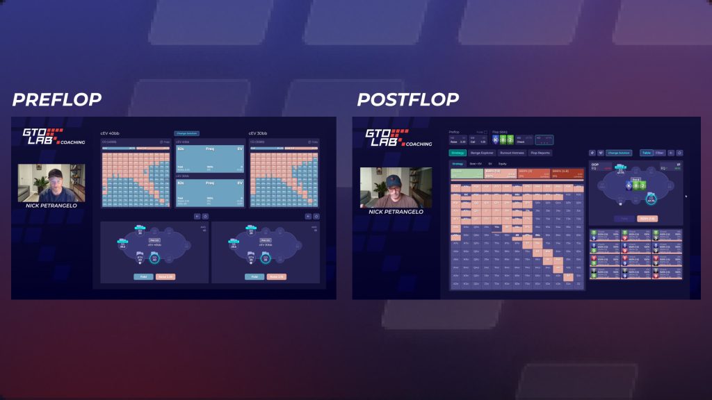 GTO LAB 26-Day Training Plan - Image 2