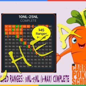 Carrot Corner Solved Ranges: 10NL-25NL (6-Max) – Complete